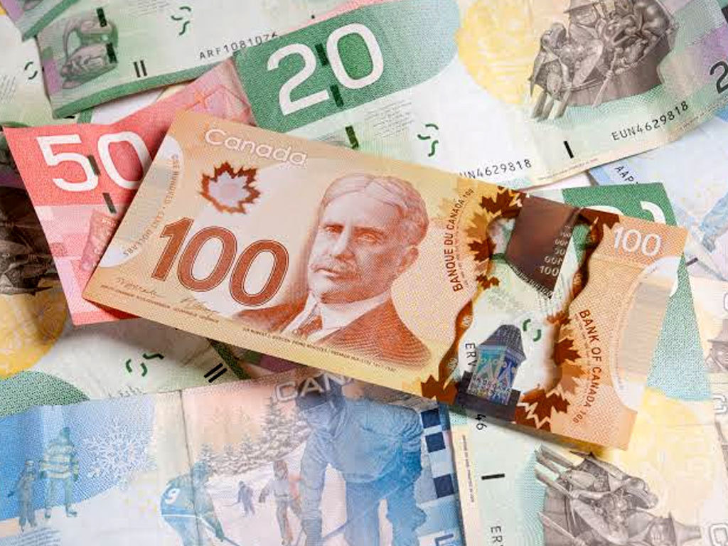 Канадский доллар (Canadian Dollar)