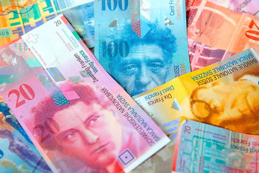 Швейцарский Франк (Swiss Franc)