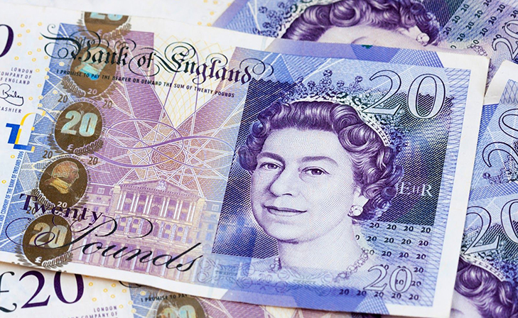 Британский фунт стерлинга (British Pound Sterling)