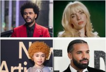 Топ 10 самых популярных артистов Spotify и Apple Music 2024