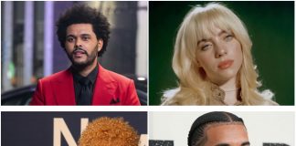 Топ 10 самых популярных артистов Spotify и Apple Music 2024