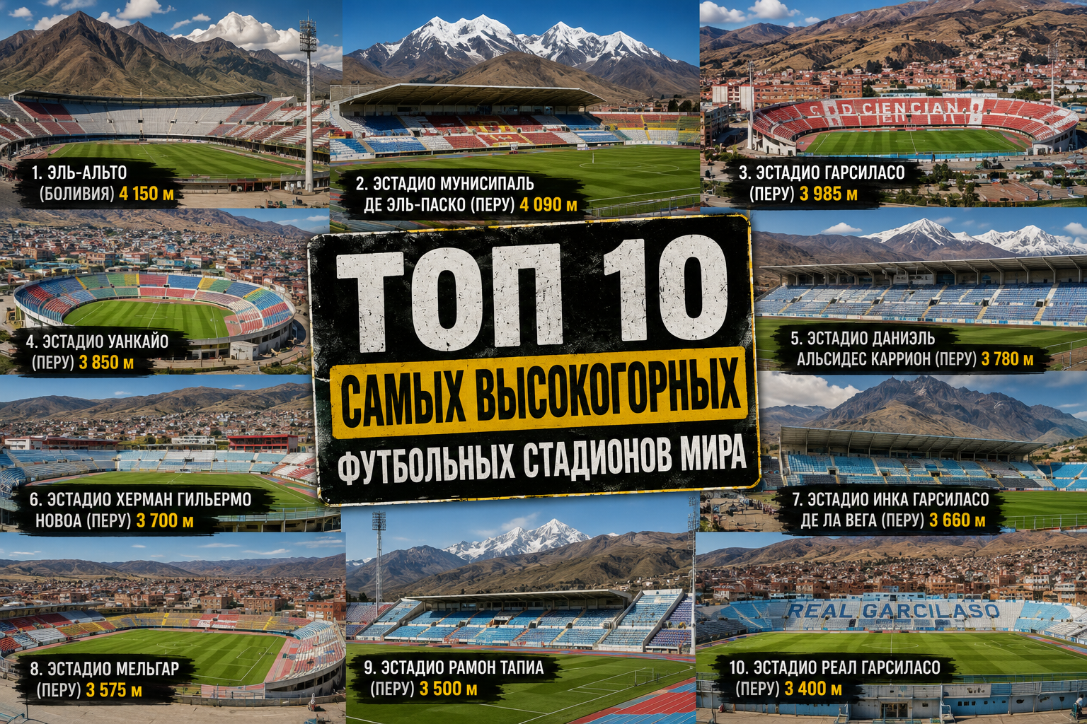 Топ 10 самых высокогорных футбольных стадионов