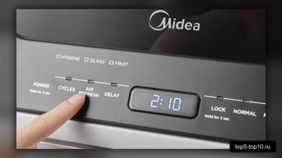 Посудомоечная машина Midea MDF24P2BWW