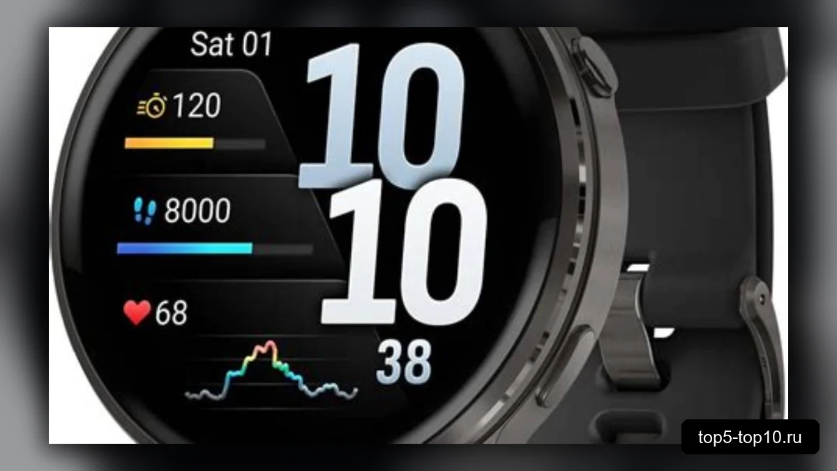 Garmin Venu 4