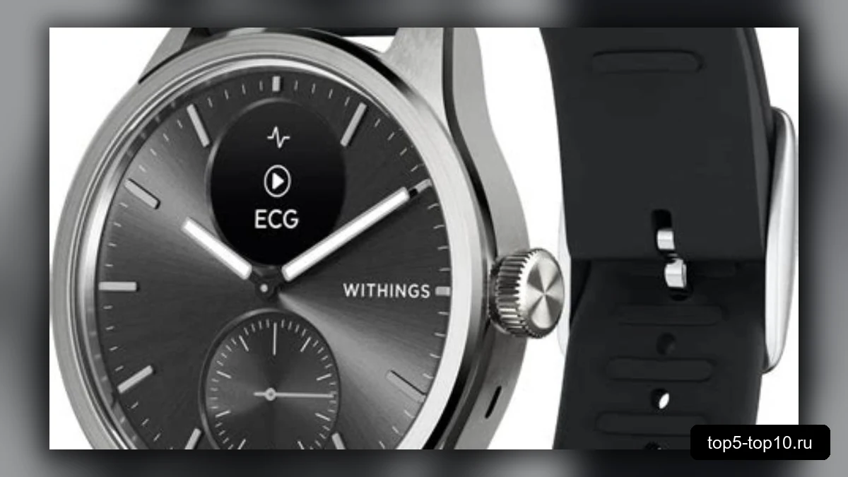 Withings ScanWatch 2
